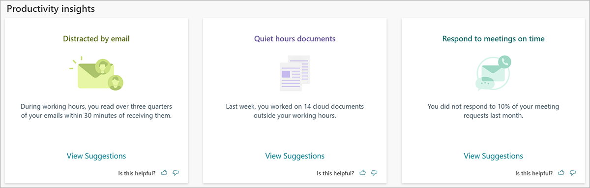 Capture d’écran montrant les informations clés sur la productivité.