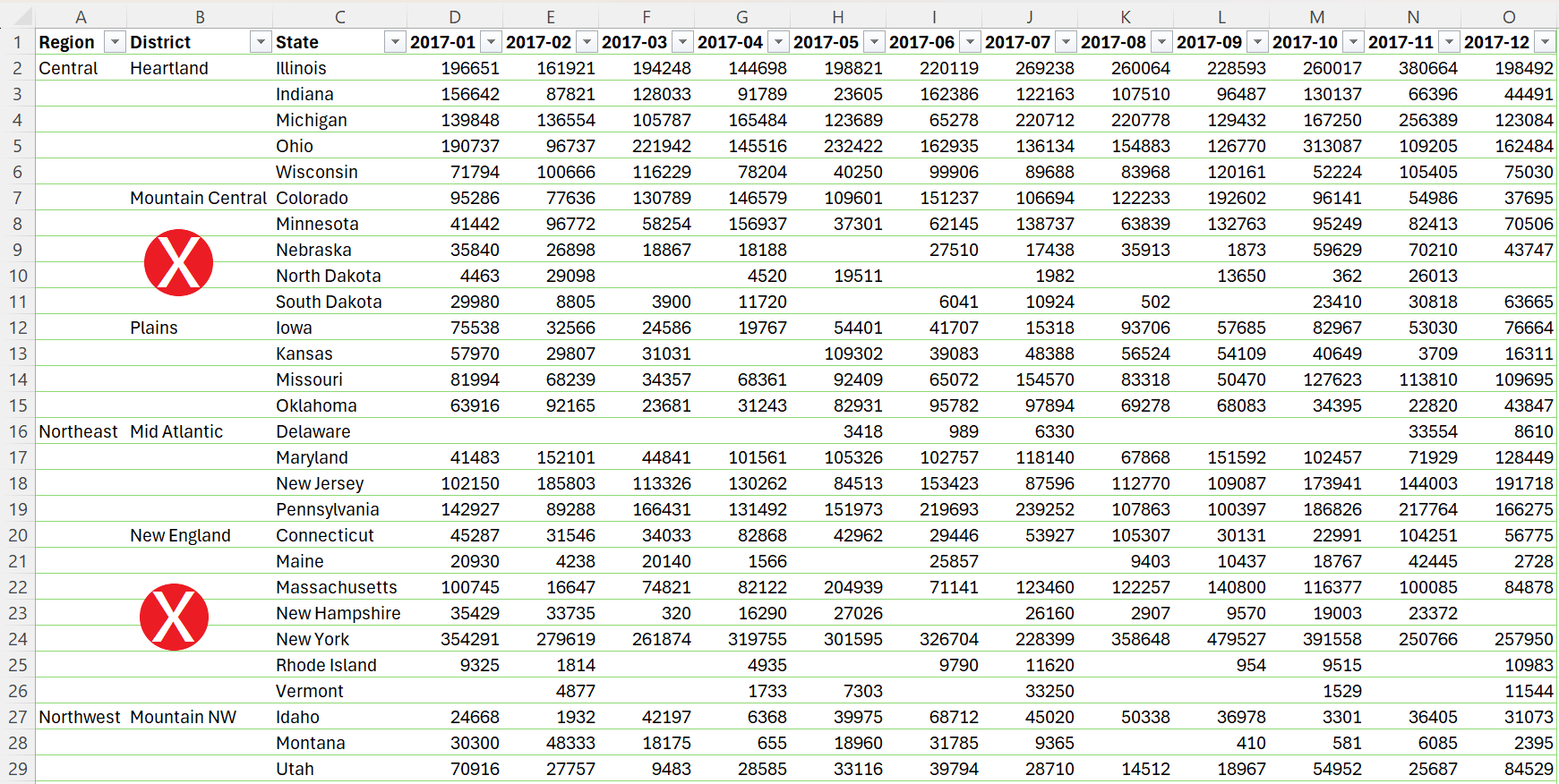 Capture d’écran d’une feuille de calcul Excel montrant les colonnes Région et District avec des lignes vides ou vierges.