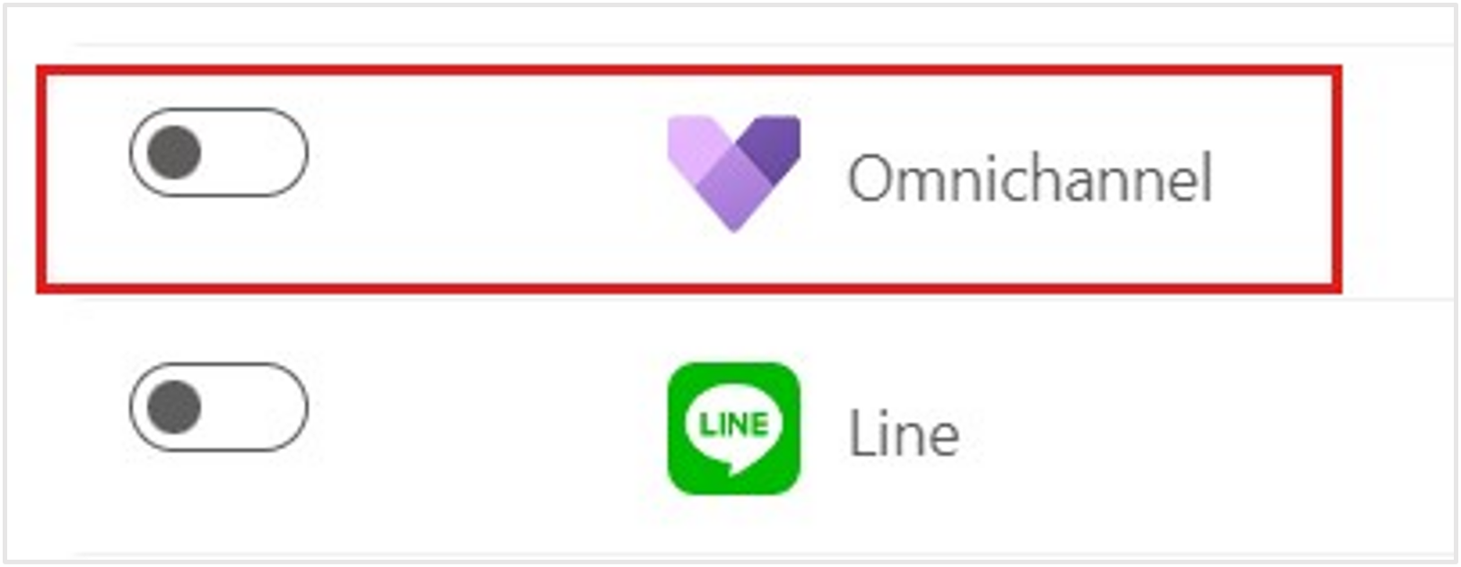 Screenshot of the Channels list including the Omnichannel option.