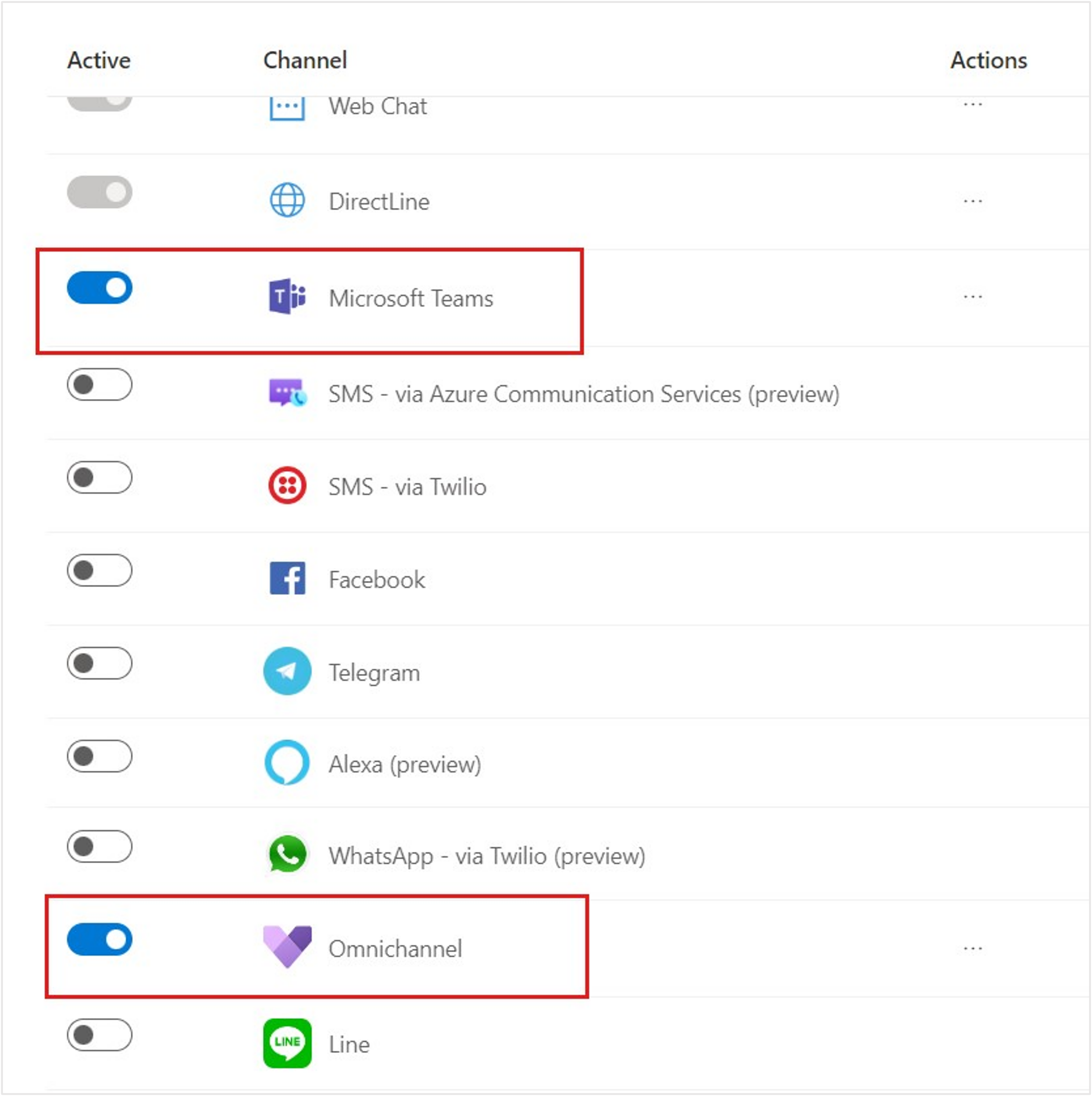 Screenshot of Channels with the Microsoft Teams and Omnichannel options turned on.