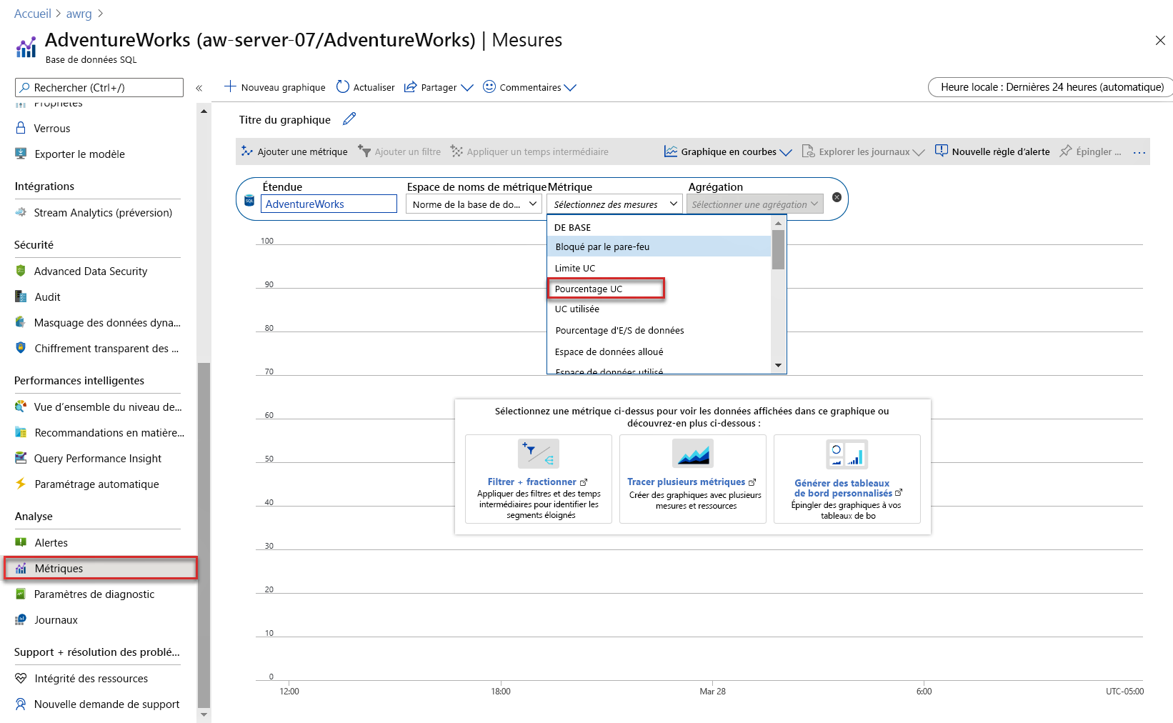 Screenshot of Azure Monitor metrics.