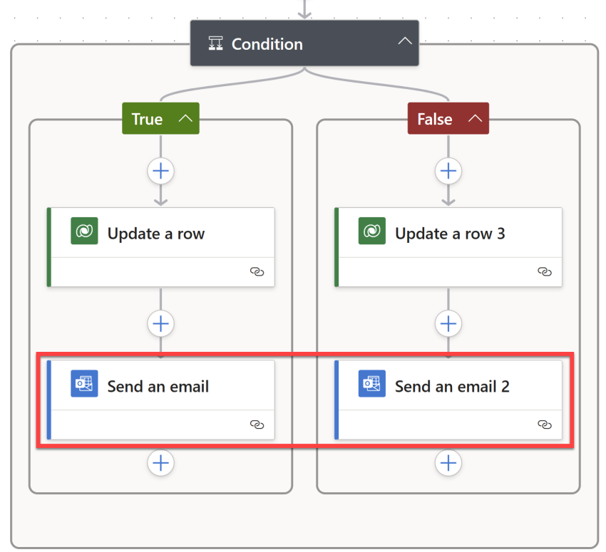 Capture d’écran du flux mis à jour avec une nouvelle action Envoyer un e-mail.