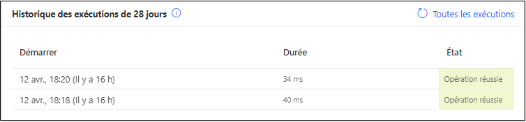 Capture d’écran des détails de l’historique des exécutions de flux.