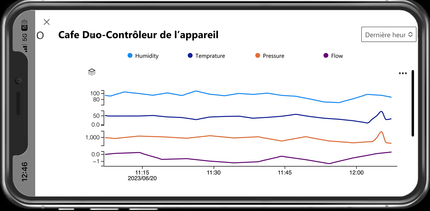 Capture d’écran d’un téléphone mobile présentant des relevés d’appareil en direct dans l’application Field Service Mobile.