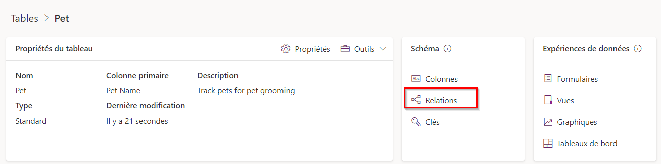 Capture d’écran de la section Propriétés de la table avec le bouton Relations mis en évidence.