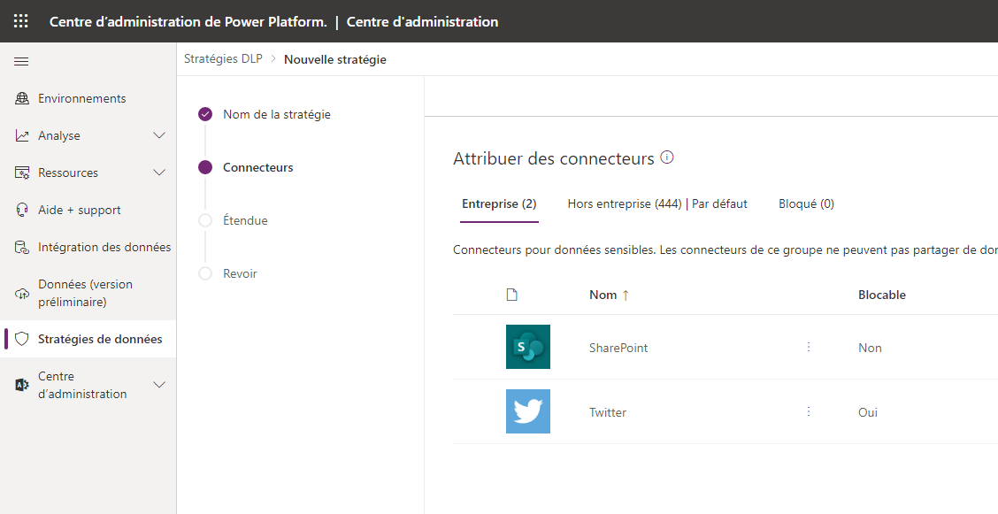 Capture d’écran de la page Stratégies de données du Centre d’administration Microsoft Power Platform affichant les options Twitter et SharePoint de l’étape Attribuer des connecteurs.