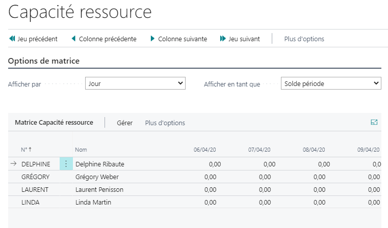 Capture d’écran de la page Capacité ressource dans Business Central.