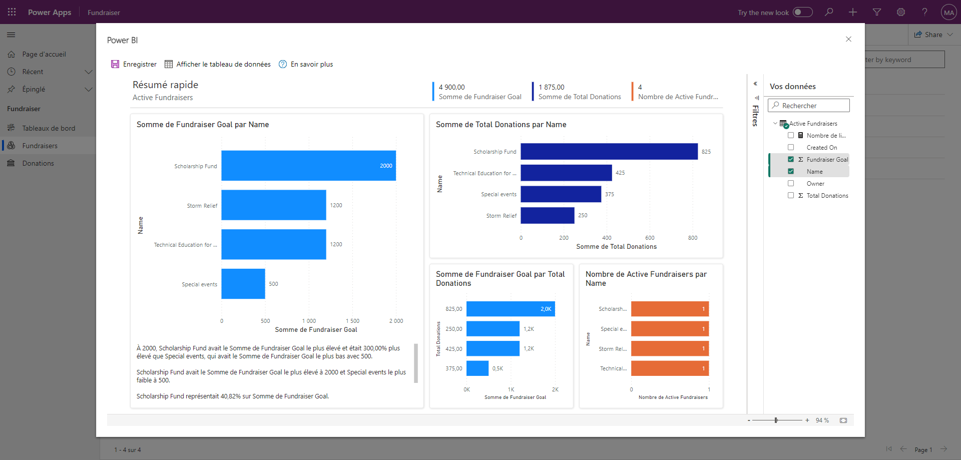 Capture d’écran d’une vue Power BI des données immobilières générées par un clic sur le bouton Visualiser cette vue.