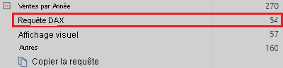 Capture d’écran d’un exemple de faible durée dans l’analyseur de performances.