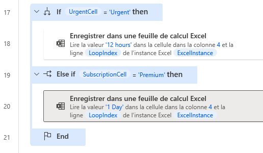 Capture d’écran de If UrgentCell = urgent, écrire 12 heures, Else if SubscriptionCell = premium, puis écrire l’action 1 jour.