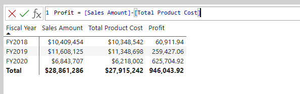 Capture d’écran d’un calcul visuel pour la valeur Profit et les résultats dans une matrice illustrant les valeurs Exercice, Sales Amount, Total Product Cost et Profit.