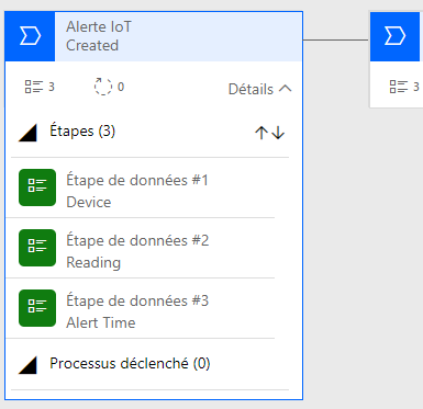 Capture d’écran des détails développés dans la phase Création d’alerte IoT.