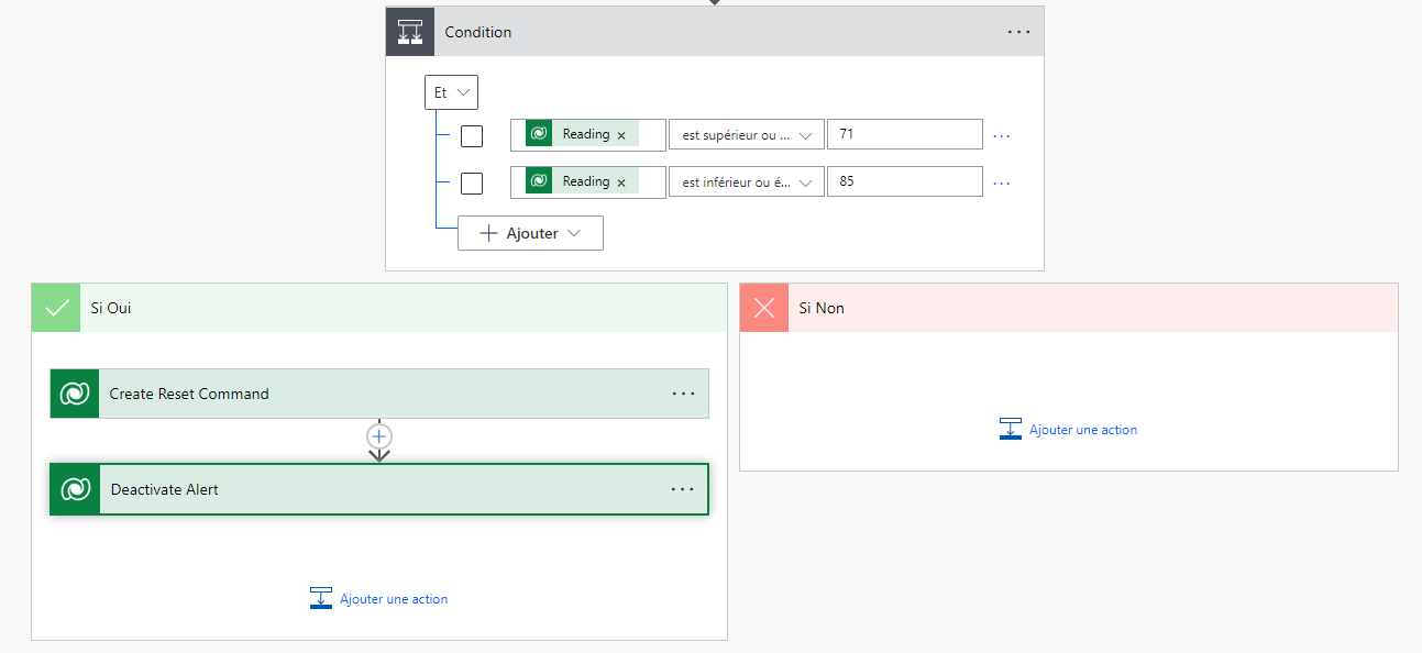 Capture d’écran du nouveau composant du flux.