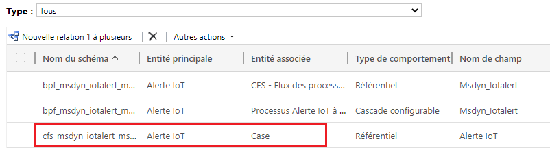 Capture d’écran de la relation entre les entités Incident et Alerte IoT.
