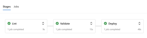 Screenshot of the pipeline run in Azure DevOps, with all three stages reporting success.