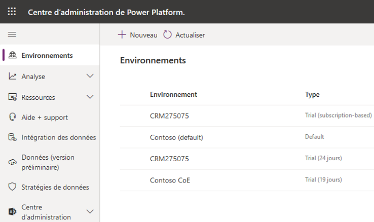 Centre d’administration Microsoft Power Platform dans l’onglet Environnements affichant l’environnement par défaut.