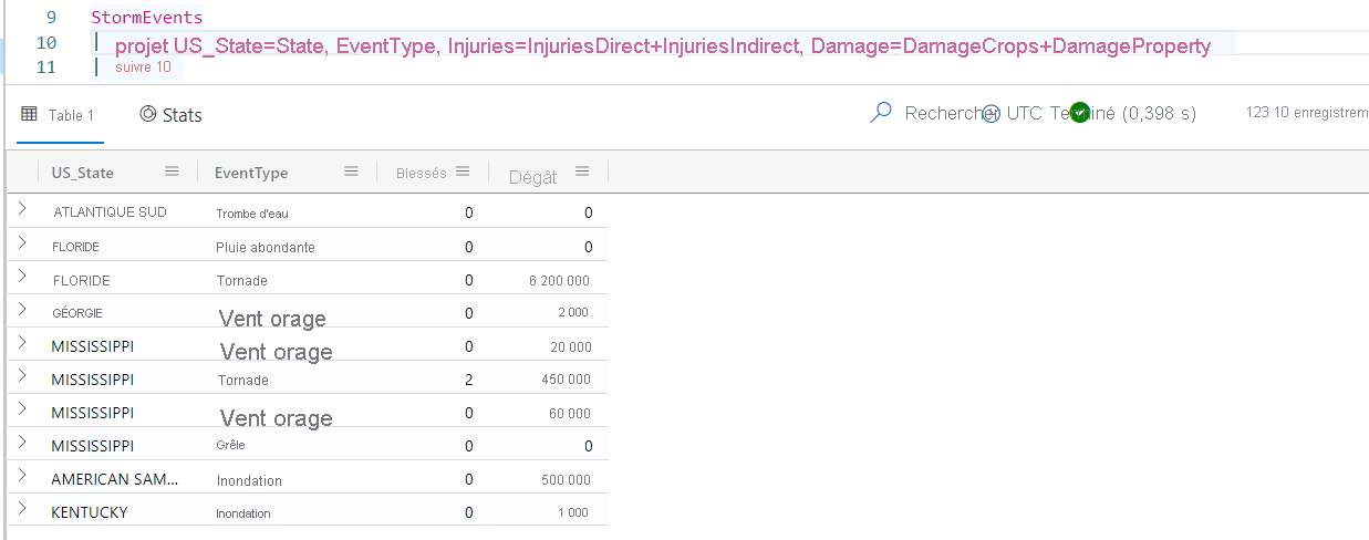 Screenshot of query results for a project operator that renames columns.