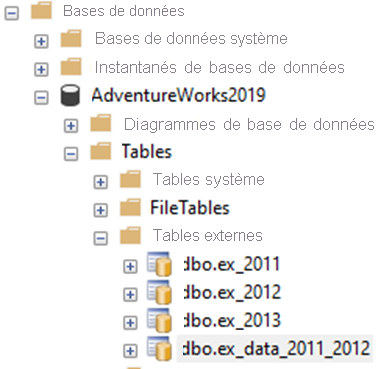 Capture d’écran de SSMS montrant les tables externes pour 2011, 2012 et 2013.