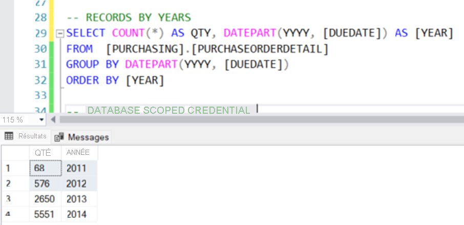 Capture d’écran de SSMS et des résultats de la base de données AdventureWorks2022 montrant les bons de commande regroupés par année.