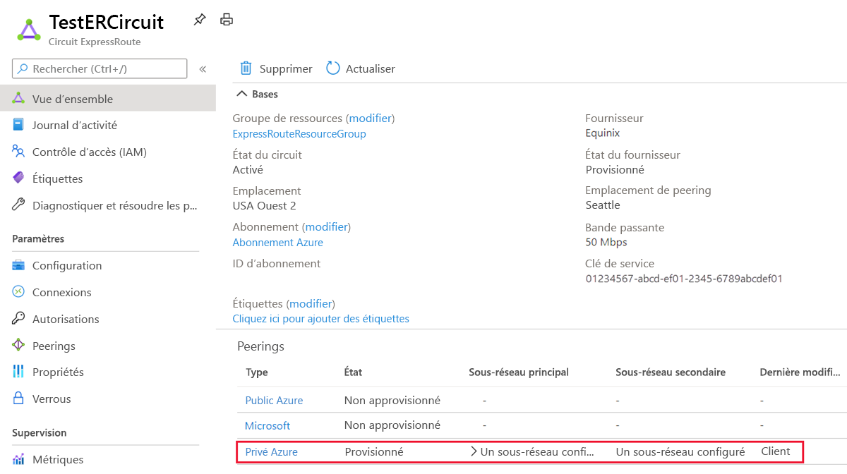 Azure portal - ExpressRoute circuit provisioned for private peering