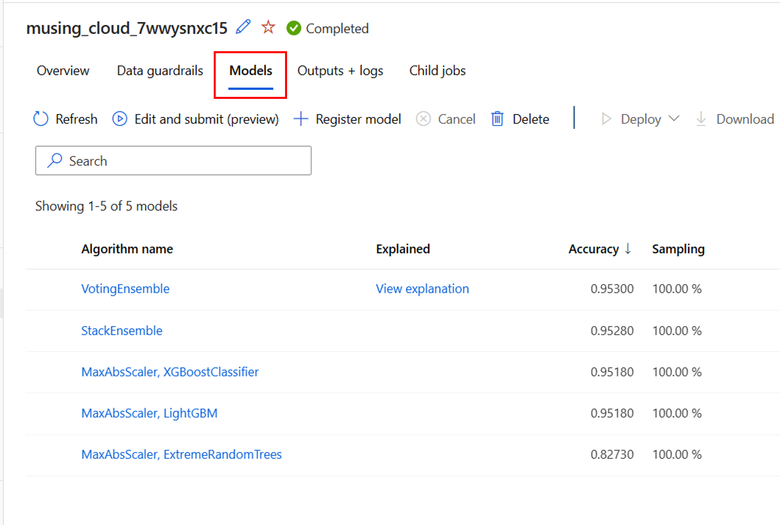 Capture d’écran de l’onglet Modèles dans une expérience de Machine Learning automatisé exécutée dans Azure Machine Learning studio.