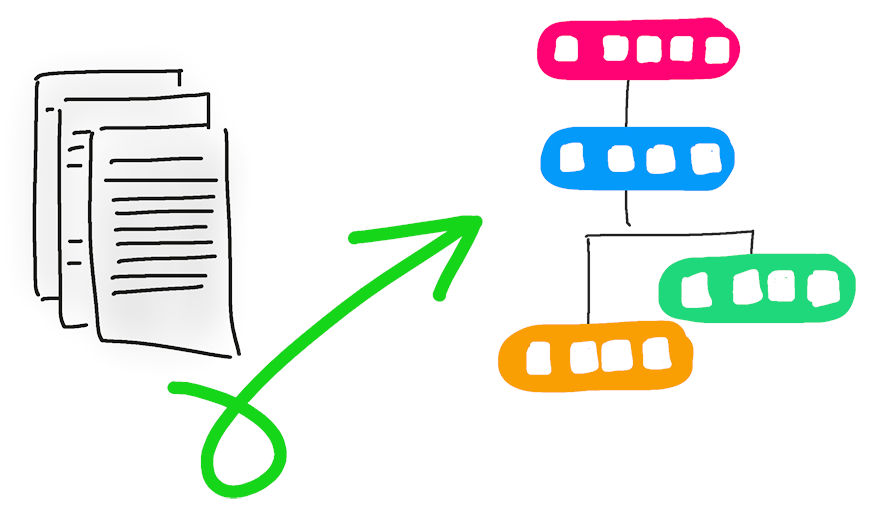 Diagramme d’Infrastructure as Code (IaC).