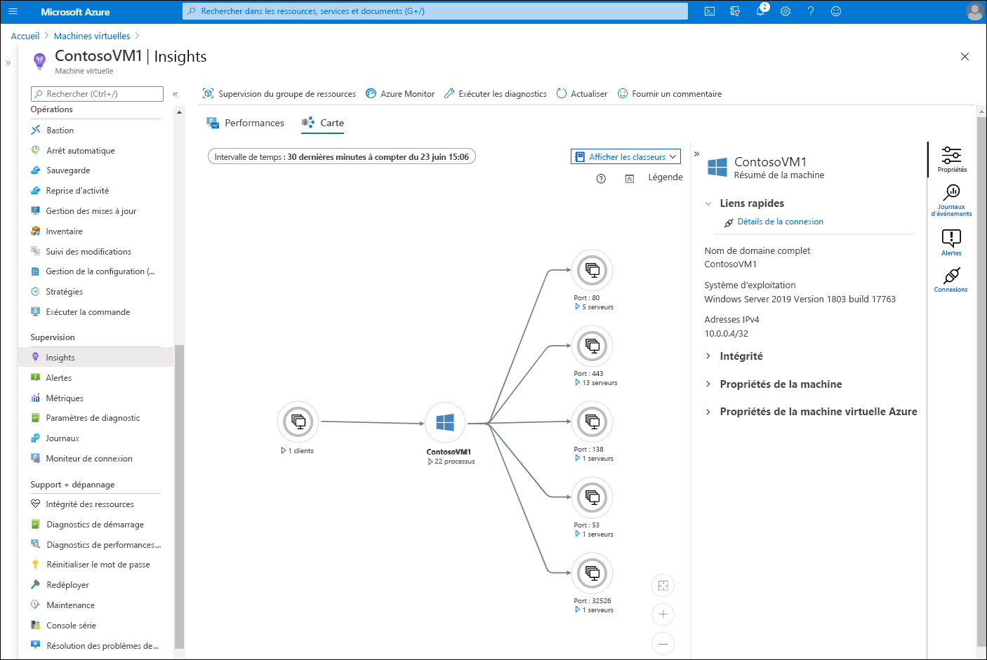 Capture d’écran montrant l’onglet Carte de la page Insights pour la machine virtuelle ContosoVM1 dans Azure. Une carte contient des détails sur les ports TCP ouverts. Un récapitulatif de la machine virtuelle contient des informations sur le système d’exploitation et l’adresse IP de la machine virtuelle, et des liens pour l’intégrité, les propriétés de la machine et les propriétés de la machine virtuelle Azure. Il y a aussi des liens pour accéder à Propriétés (sélectionné), Événements de journal, Alertes et Connexions.