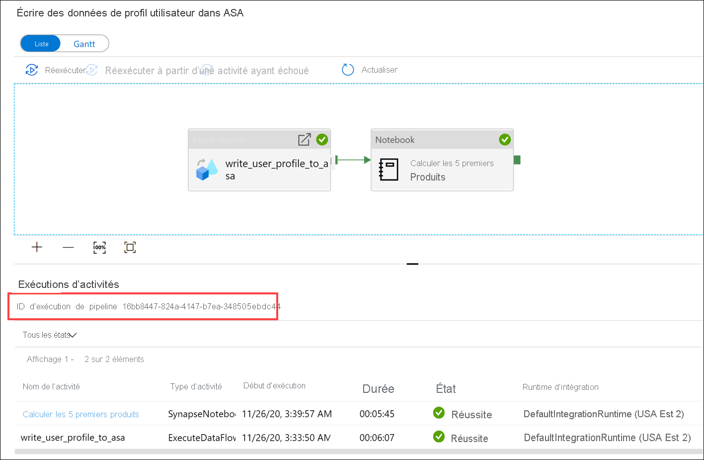 The Pipeline run ID is highlighted.