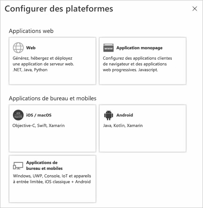 Screenshot of the Platform configuration pane in the Microsoft Entra admin center.