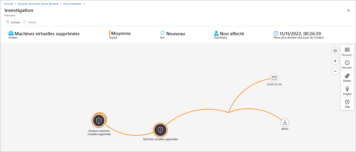 The screenshot shows the investigation graph.