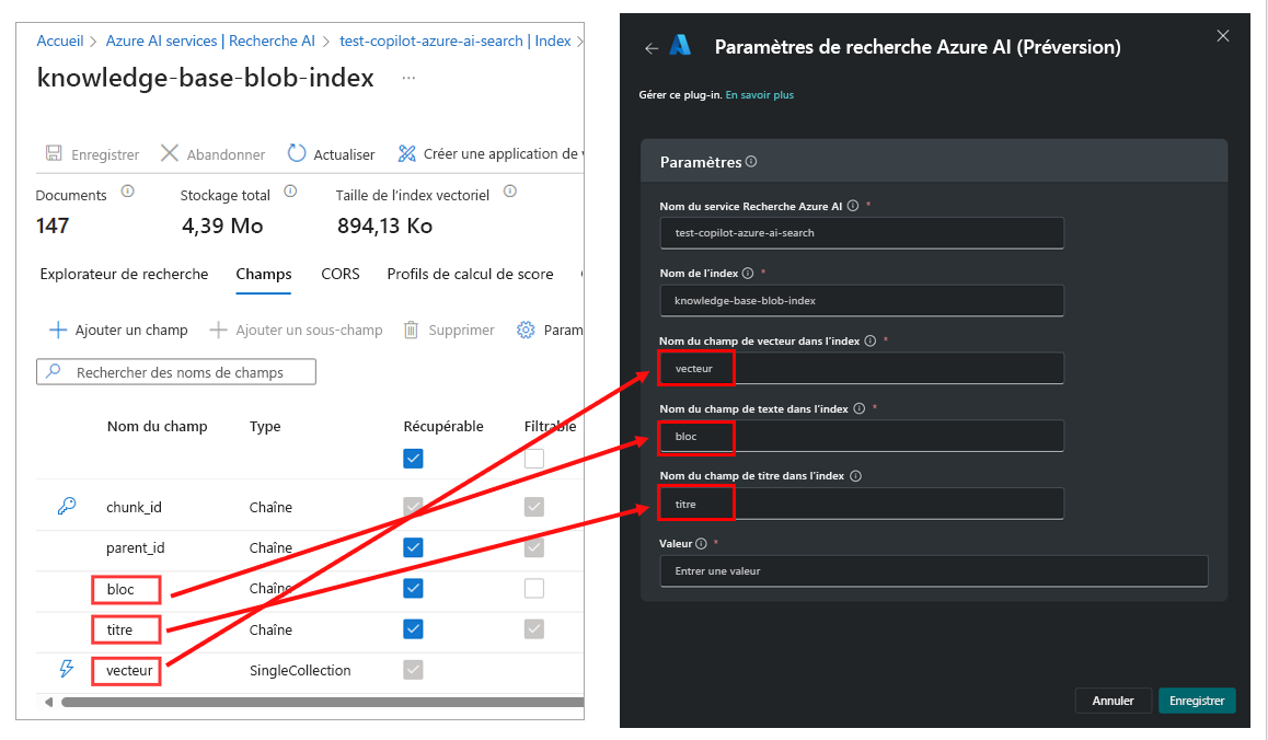 Capture d’écran des noms de champs d’index Recherche Azure AI pointant les champs correspondants dans la fenêtre des paramètres du plug-in.