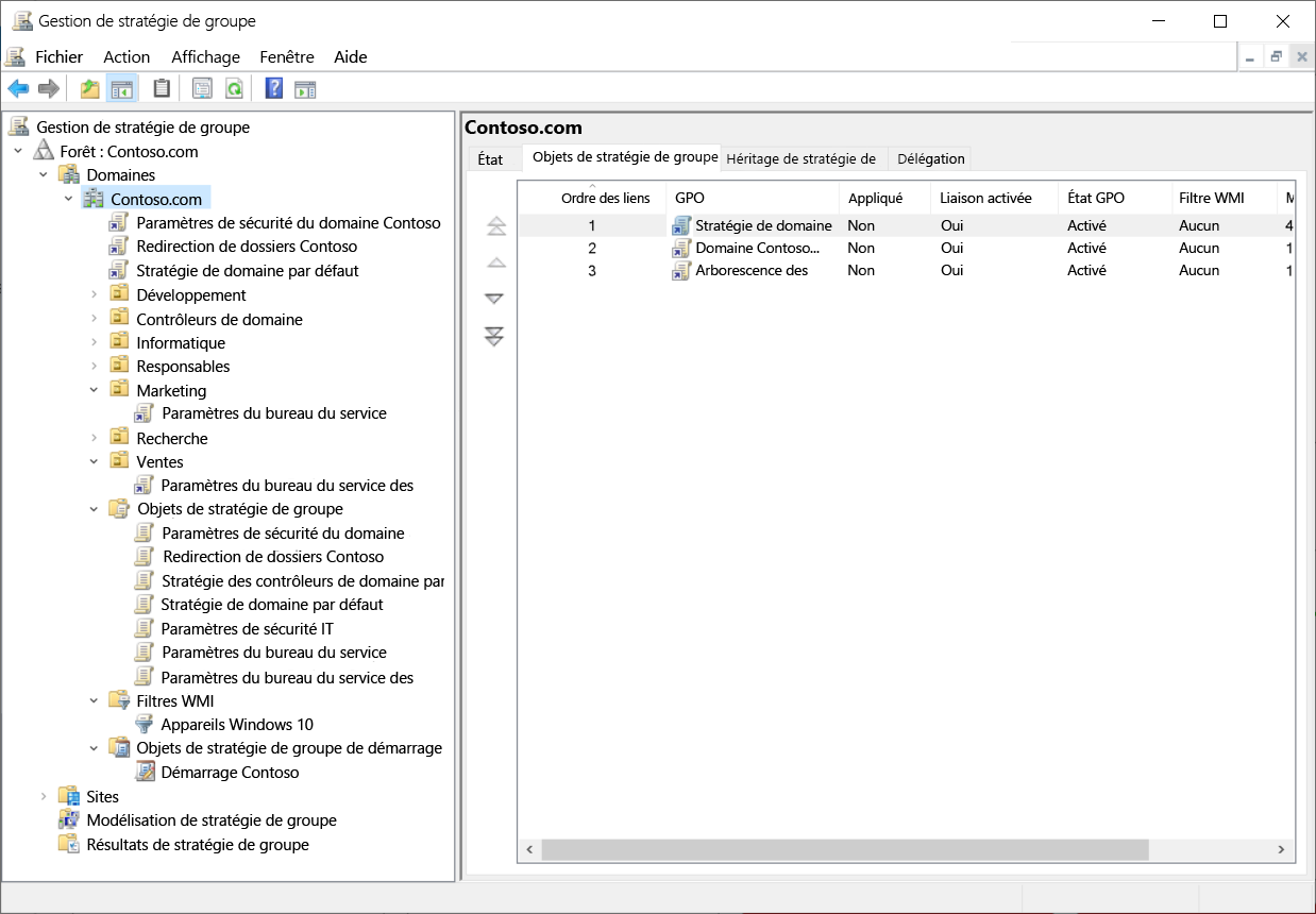 Capture d’écran de la console gestion des stratégies de groupe. L’administrateur a sélectionné le domaine Contoso.com. Les objets de stratégie de groupe affichés sont trois objets de stratégie de groupe. S’affichent également les unités d’organisation dans le domaine, dont certaines ont des objets de stratégie de groupe liés.