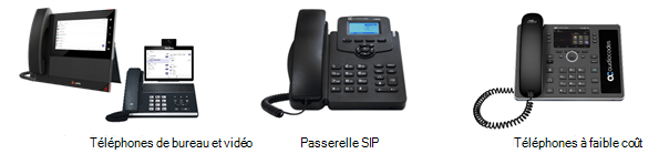 Image montrant deux téléphones certifiés Teams, un téléphone qui peut être connecté via une passerelle SIP et un appareil Téléphonie Teams à moindre coût.