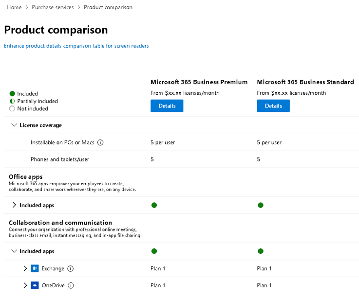 Screenshot of the Product comparison page showing the Microsoft 365 Business Premium and Microsoft 365 Business Standard plans.