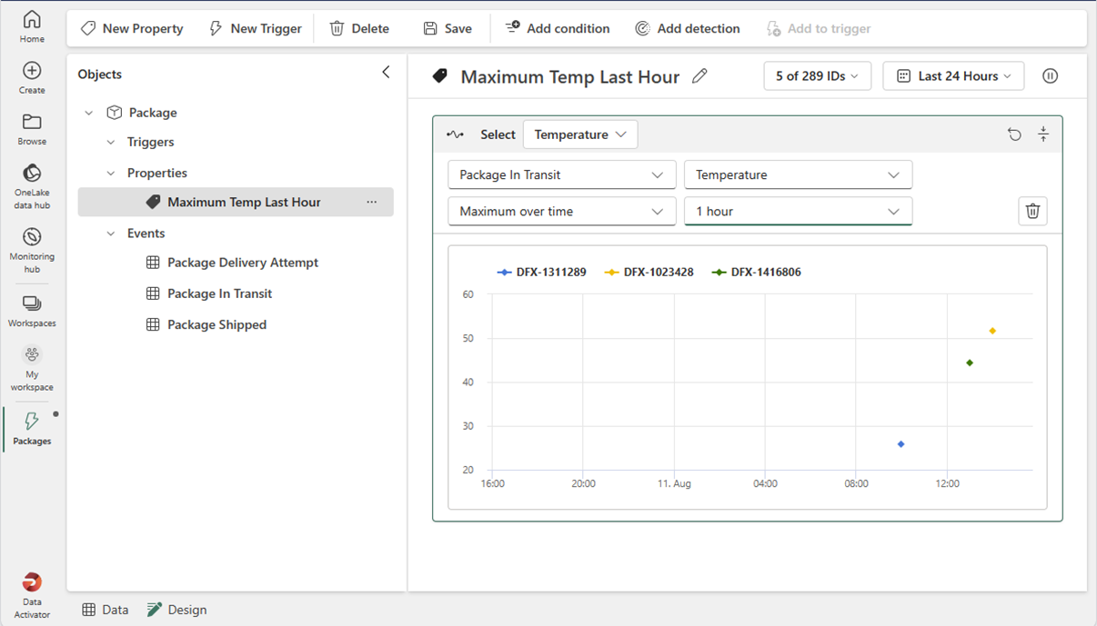 Screenshot of creating an new trigger property in Data Activator.
