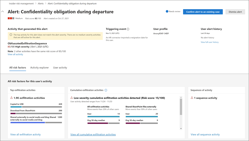 Screenshot of the Insider risk management alerts dashboard showing the Confidentiality obligation during departure page.