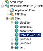 Capture d’écran montrant la liste sites développée. Le site web par défaut est mis en surbrillance.