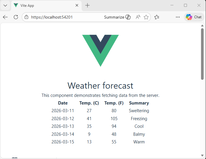 montrant l’application de prévision météorologique.