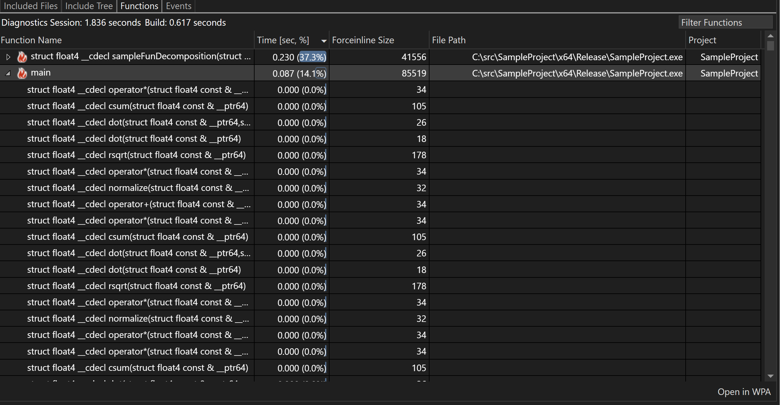 Vue des fonctions C++ Build Insights