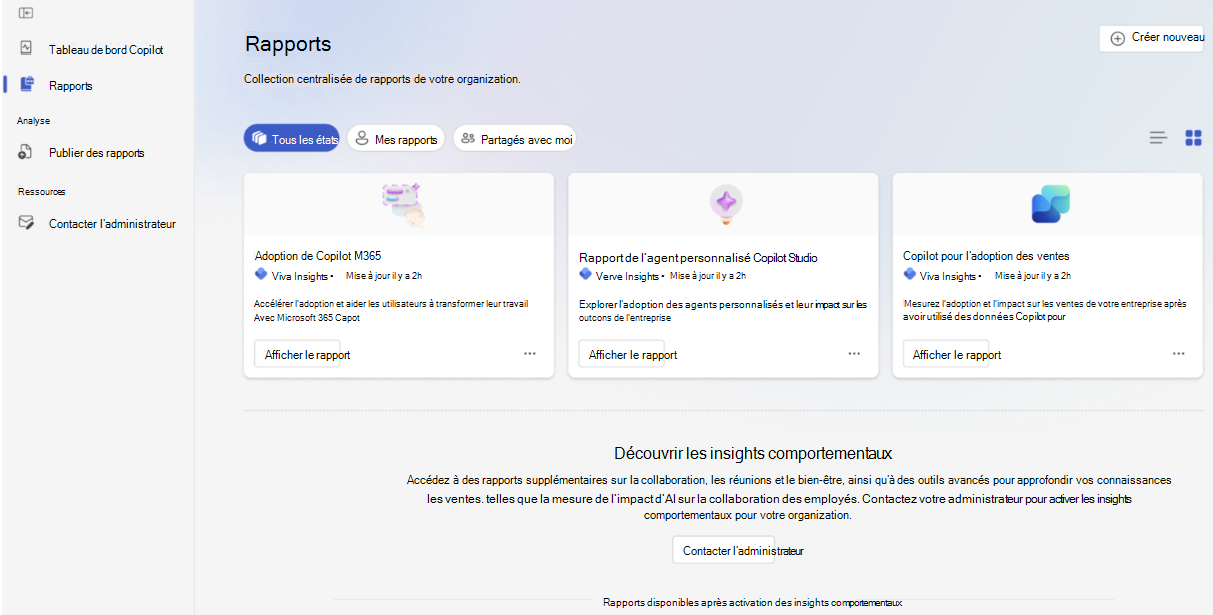 Capture d’écran montrant la page Rapports pour les analystes lorsque les données comportementales sont désactivées.