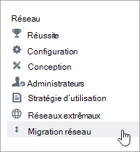 Capture d’écran de l’élément de menu Migration réseau pour les administrateurs.
