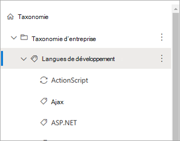 Capture d’écran montrant la liste des termes sur la page Magasin de termes dans le Centre d’administration SharePoint pour un terme multiple.