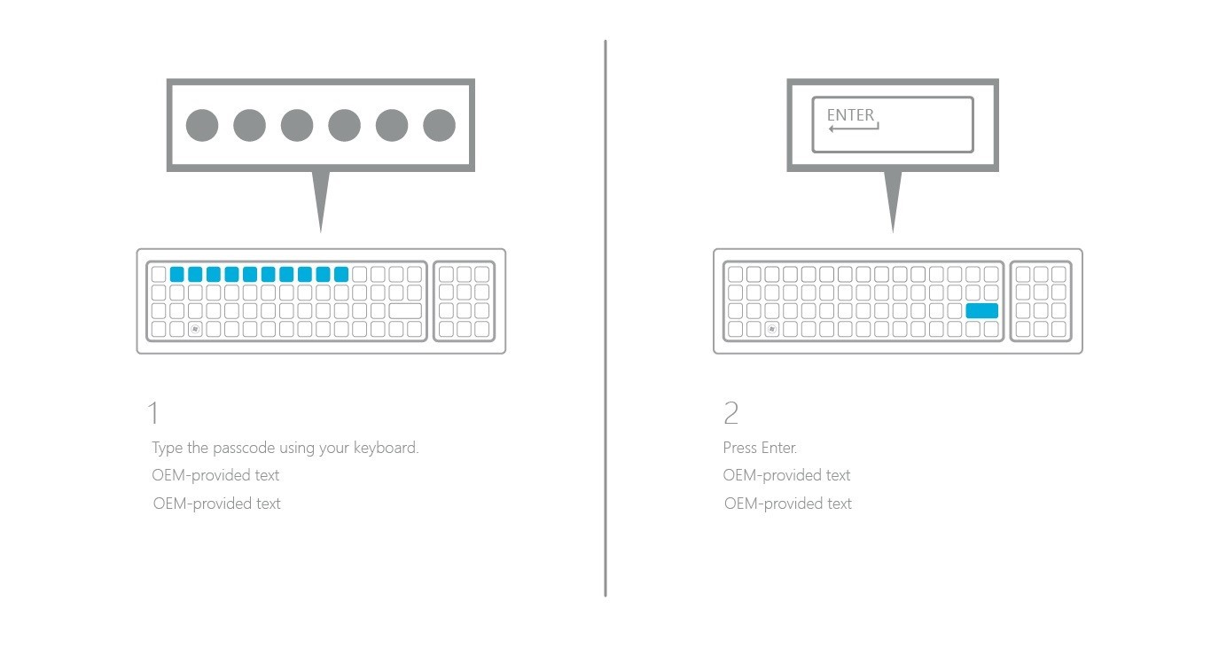 Association d’images pour le clavier