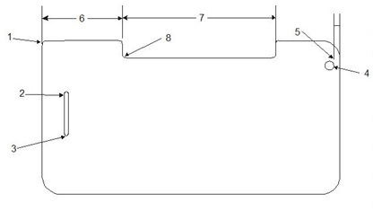 verre couvert usiné