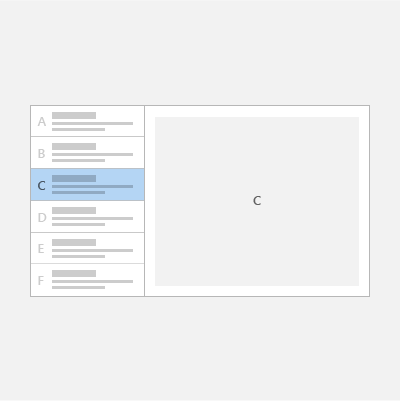 Exemple de modèle Liste/Détails