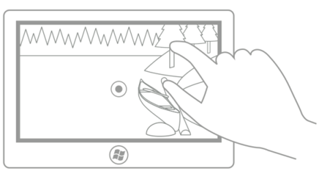 image montrant une image pivotée avec le point de rotation limité au centre de l’image plutôt qu’à l’un des deux points de contact initiaux.