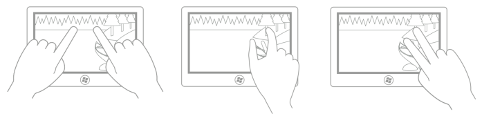 diagramme illustrant diverses postures de doigt prises en charge par la rotation.