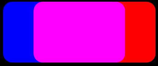exemple d’image montrant 2 rectangles arrondis de la même taille qui se chevauchent à l’aide de l’effet composite arithmétique.