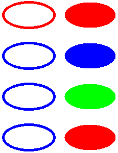 Illustration montrant quatre points de suspension vides ; le premier est rouge et le reste bleu, puis quatre points de suspension remplis : rouge, bleu, vert et rouge