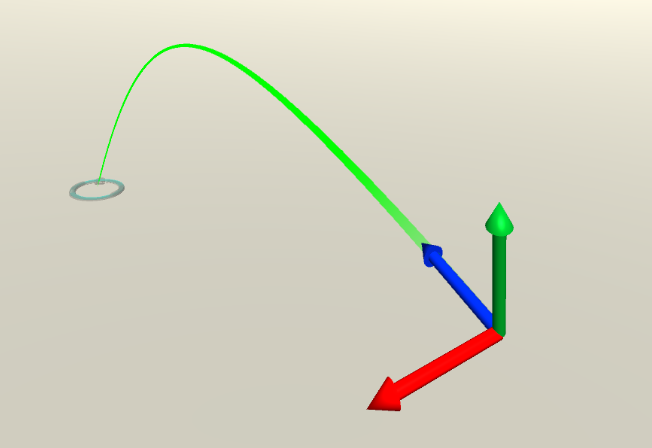 Pointeur parabolique